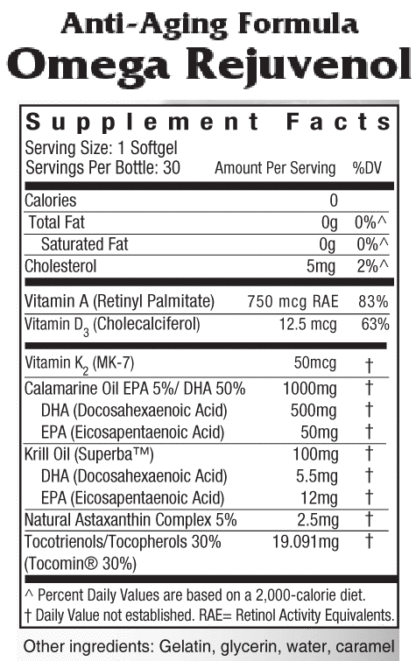 Ingredients