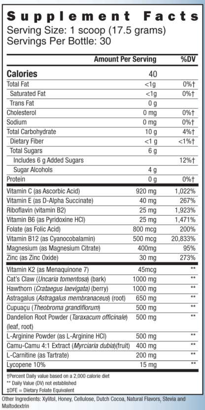 Ingredients