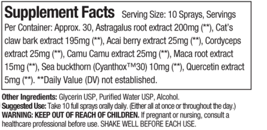 Ingredients
